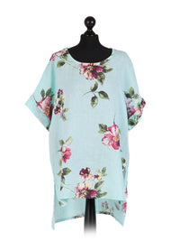 Arianna - MADE IN ITALY Top One Size (12-18) Aqua NZ LUMA